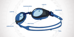Como escolher um óculos de natação em 2022