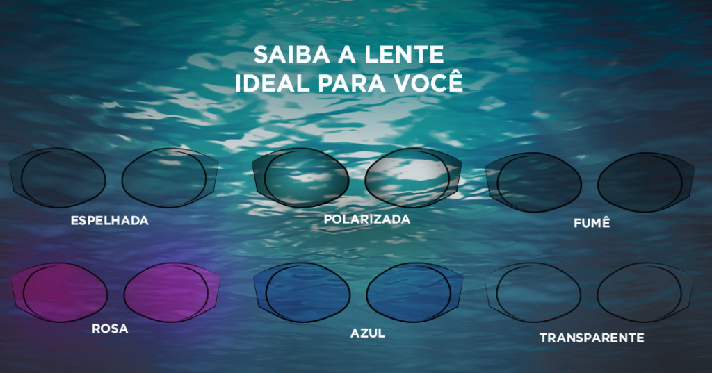 Tipos de cores de lentes de um óculos de natação