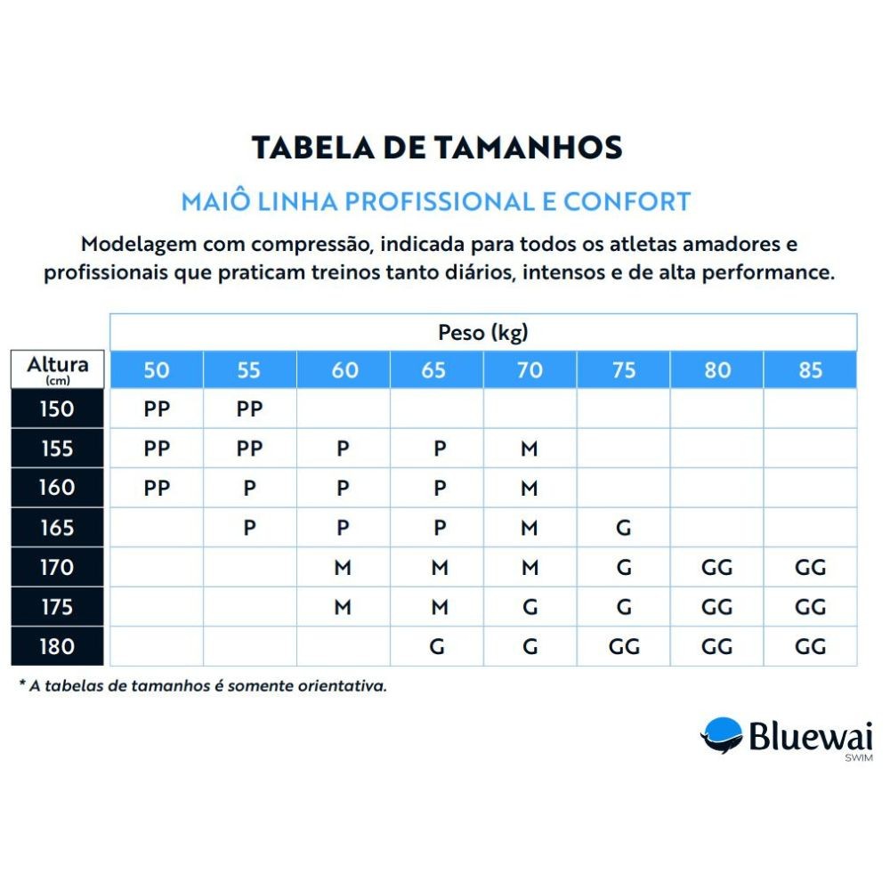 Maiô Natação Confort Compressão Estampado Bluewai 1